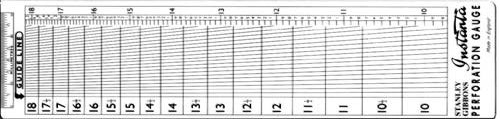 Perforation Gauges – Which Are The Best – How To Use Them. - Stamp ...